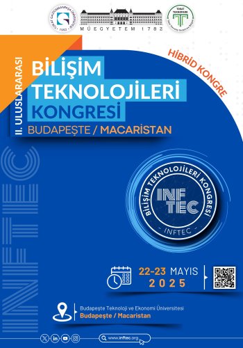 II. Uluslararası Bilişim Teknolojileri Kongresi (INFTEC 2025)