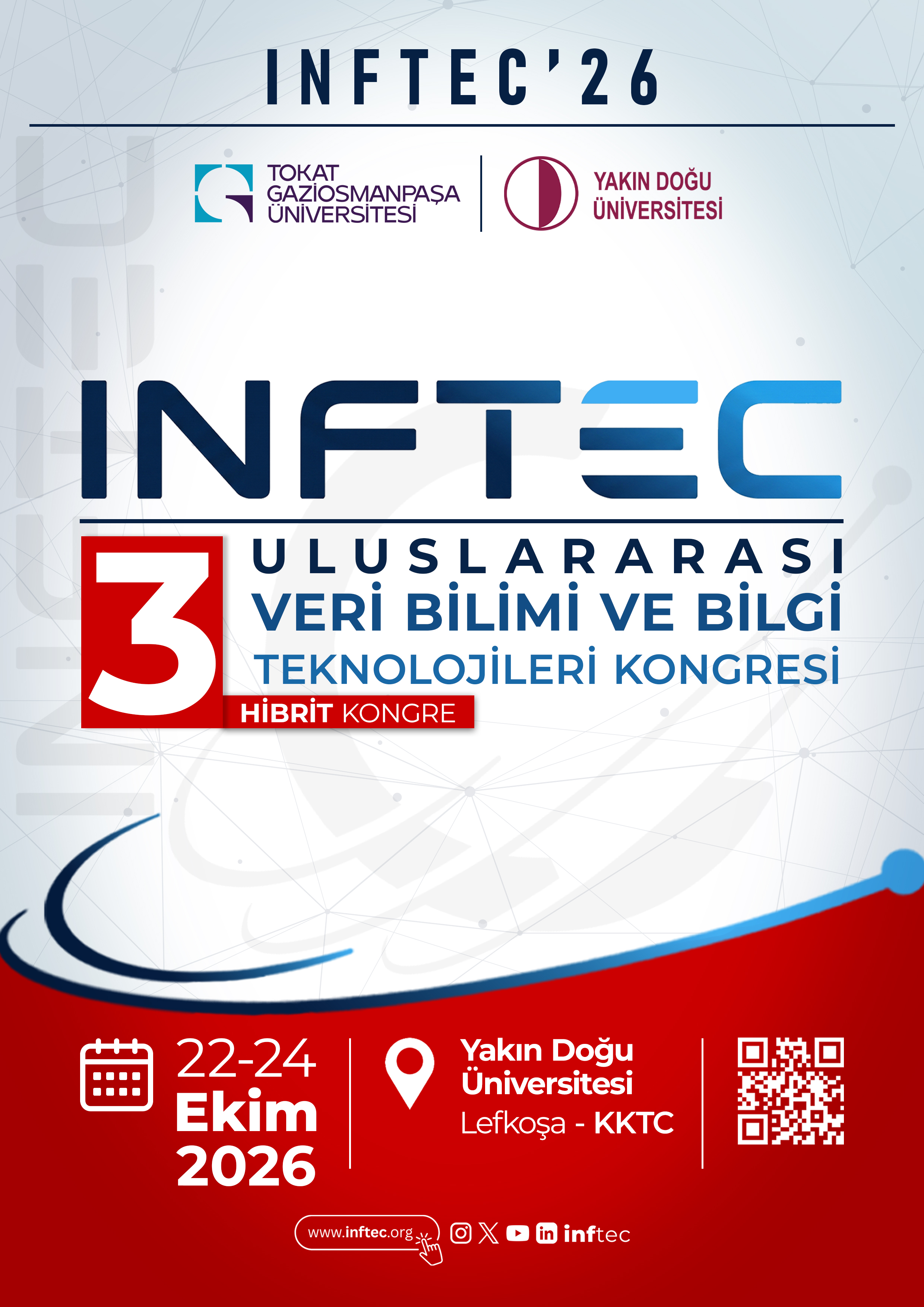 INFTEC 2026 Kongre Afişi